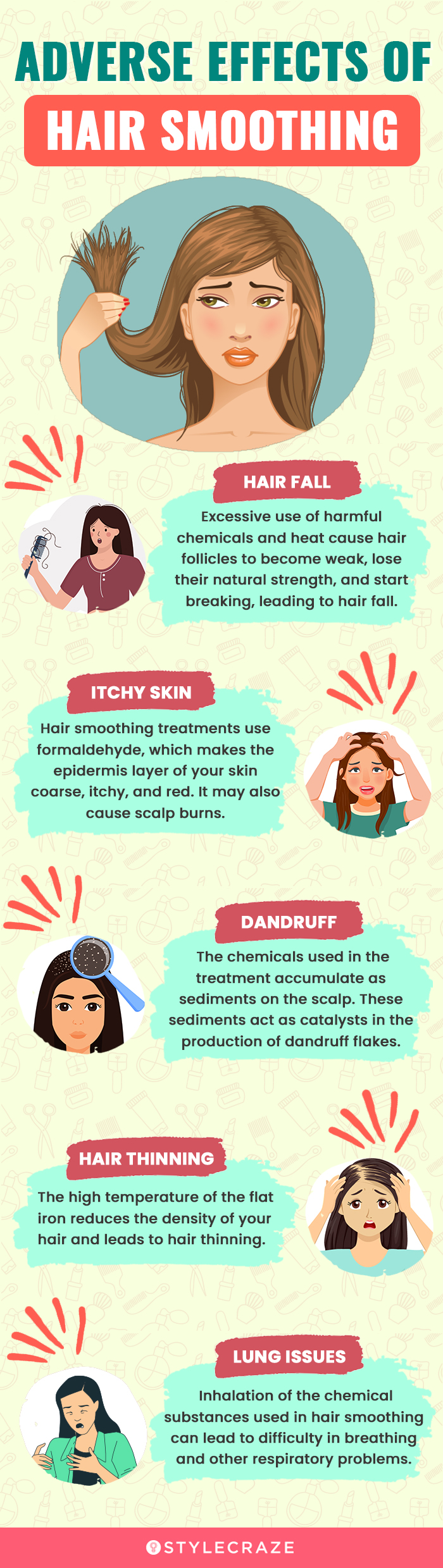 adverse effects of hair smoothing (infographic)
