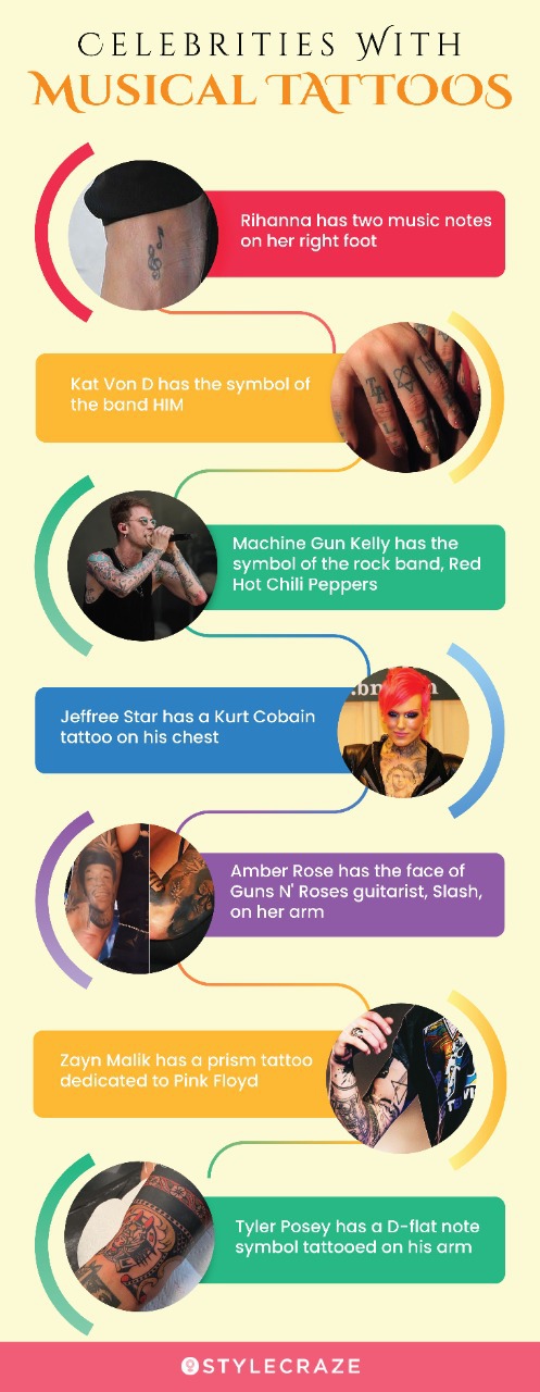 celebrities with musical tattoos [infographic]