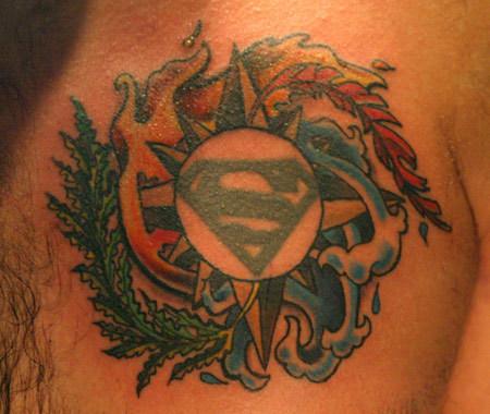 Element Compass Tattoo
