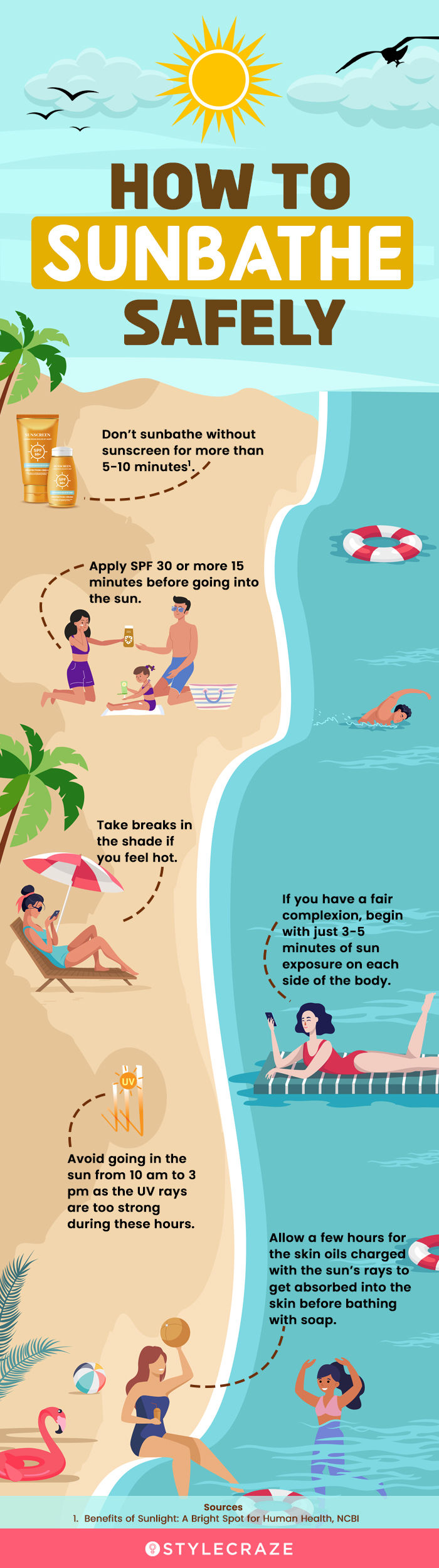 how to sunbathe safely [infographic]