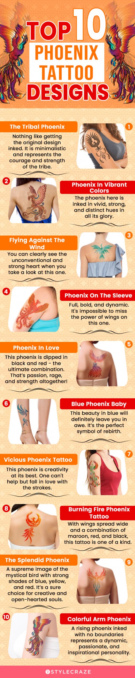 top 10 phoenix tattoo designs (infographic)