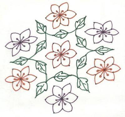 Geometric shapes kolam rangoli design to form a floral design