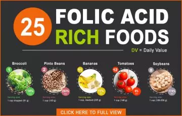Folic acid rich foods