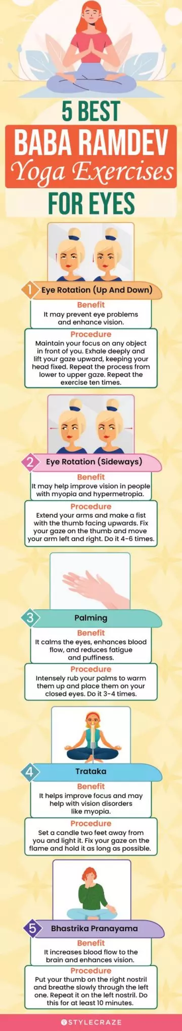 5 best baba ramdev yoga exercises for eyes (infographic)