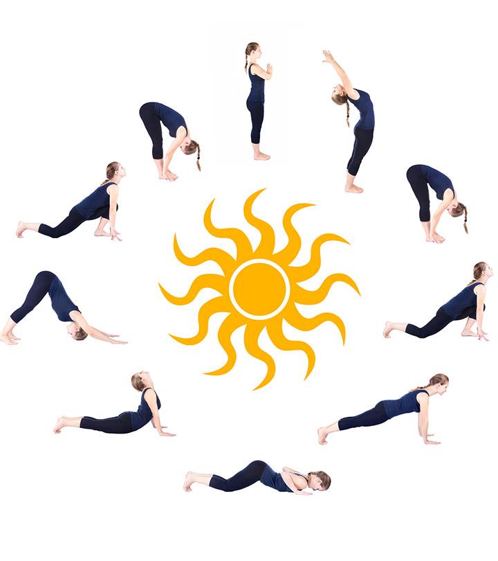 Quantas calorias o Surya Namaskar ajuda a queimar?