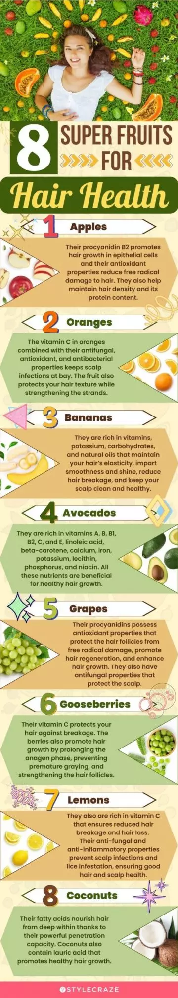 8 super fruits for hair health (infographic)