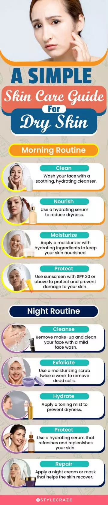 a simple skincare guide for dry skin (infographic)