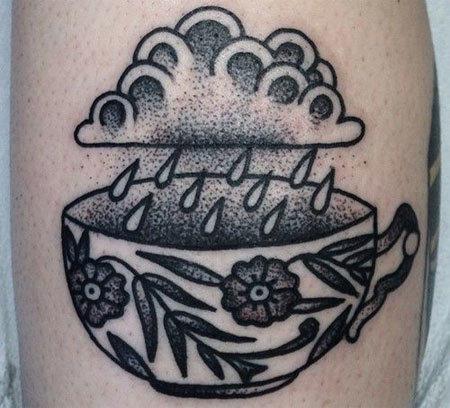 Top 15 Cloud Tattoo Designs