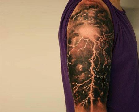 Top 15 Cloud Tattoo Designs