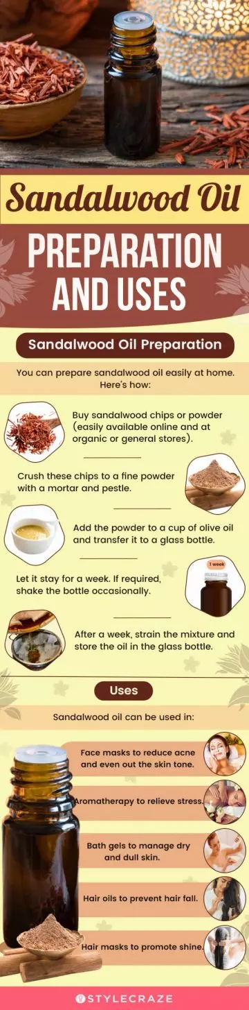sandalwood oil preparation and uses (infographic)