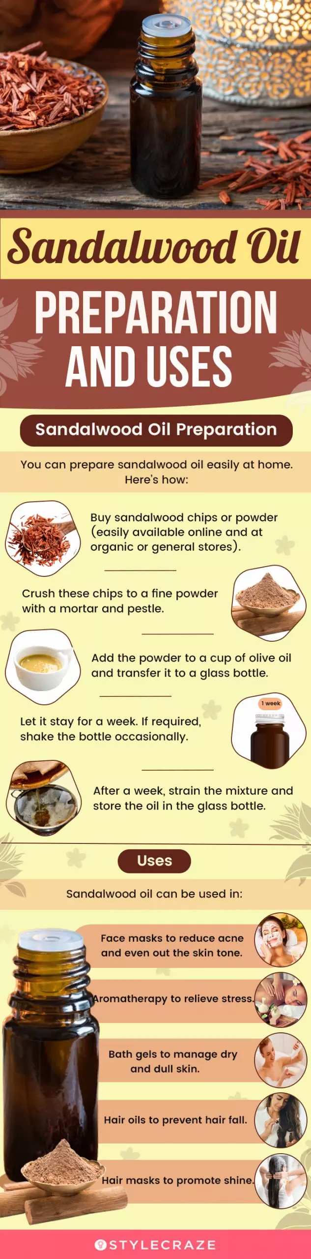 sandalwood oil preparation and uses (infographic)