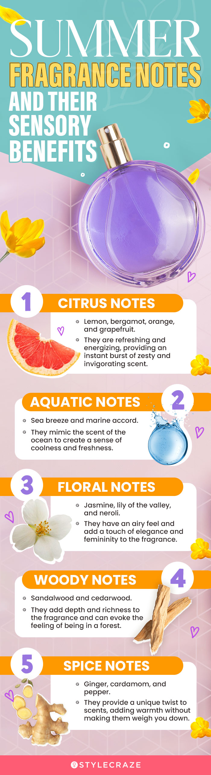 Summer Fragrance Notes And Their Sensory Benefits (infographic)