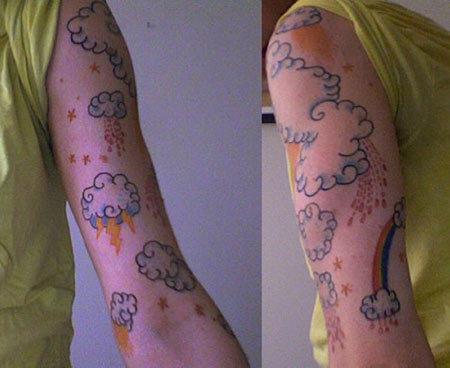 Top 15 Cloud Tattoo Designs