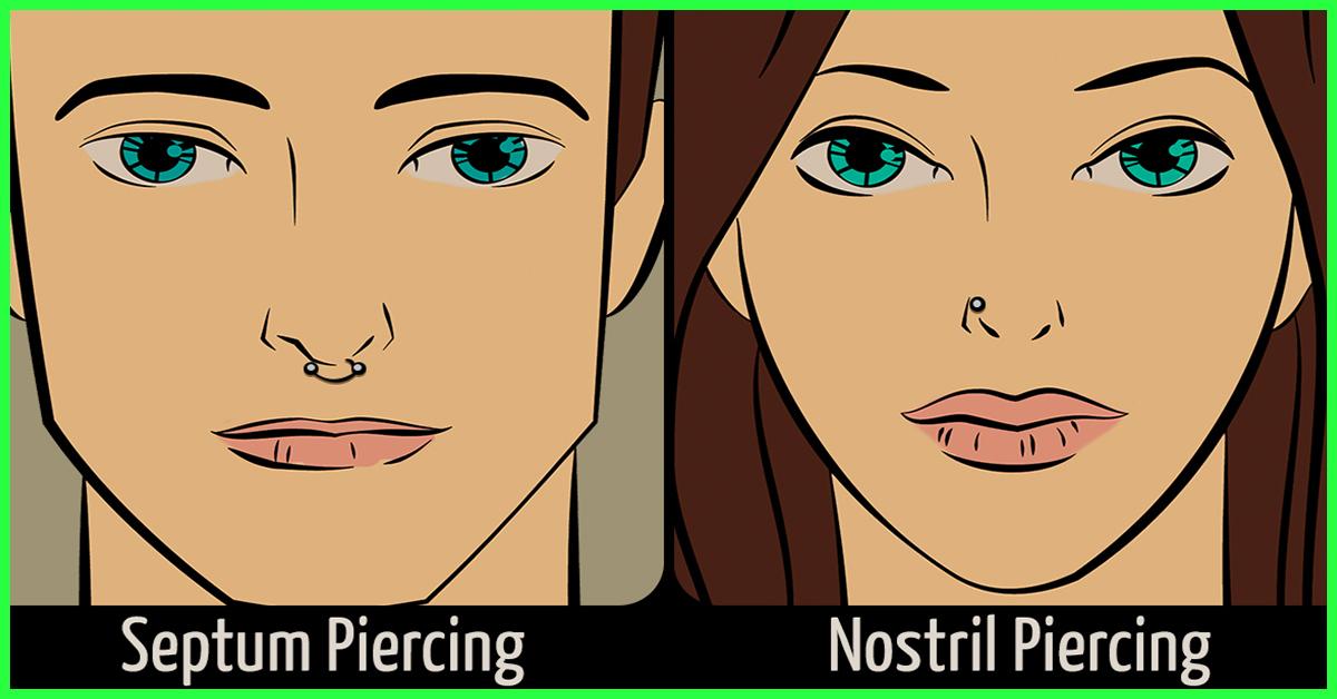 What Are The Different Types Of Body Piercings?