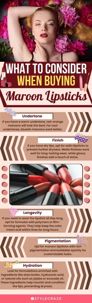 7 Factors To Consider When Buying Maroon Lipsticks(infographic)