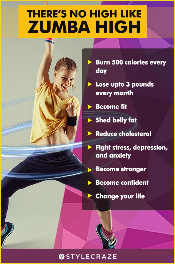 Zumba Diet Chart