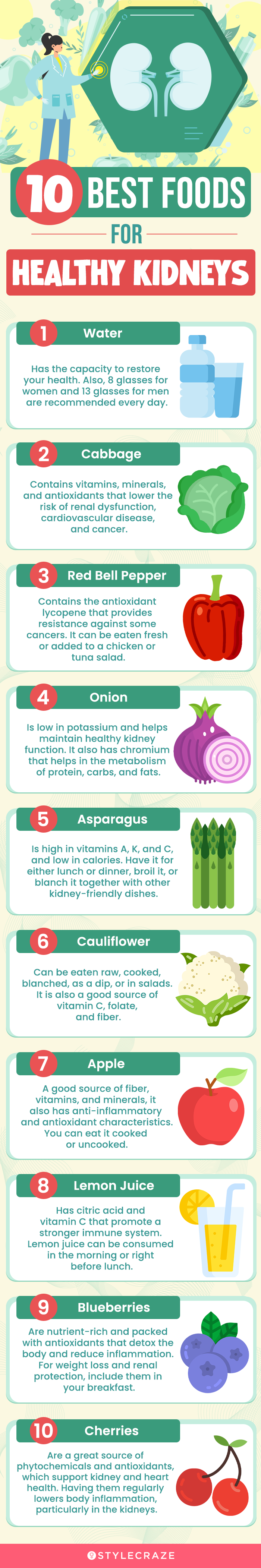 10 best foods for healthy kidneys (infographic)