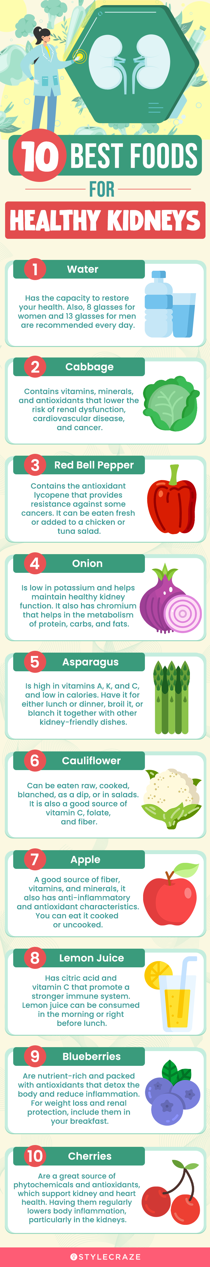 20 Best Foods For A Healthy Kidney That Everyone Should Eat