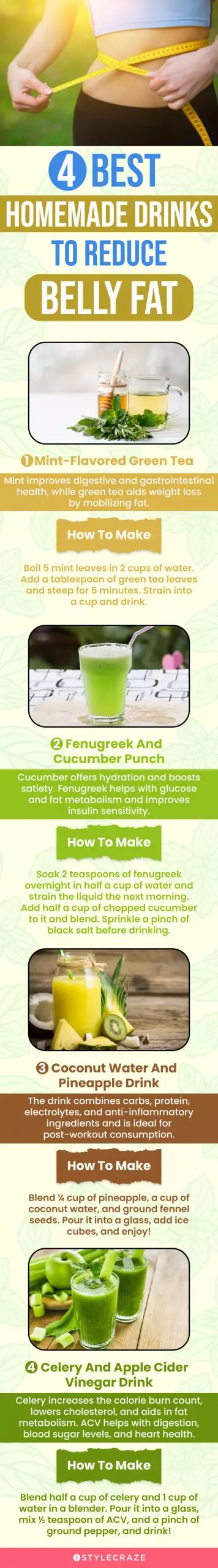 4 best homemade drinks to reduce belly fat (infographic)