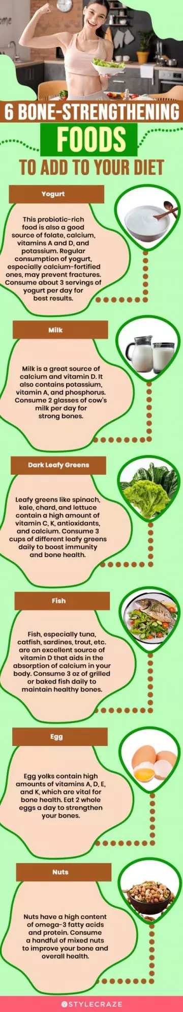 6 bone strengthening foods to add to your diet (infographic)