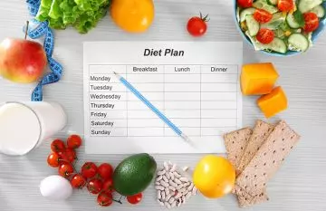 1500 Calorie Diet Plan