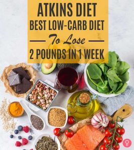 Atkins Diet – The Best Low-Carb Diet To Lose 2 Pounds In 1 Week