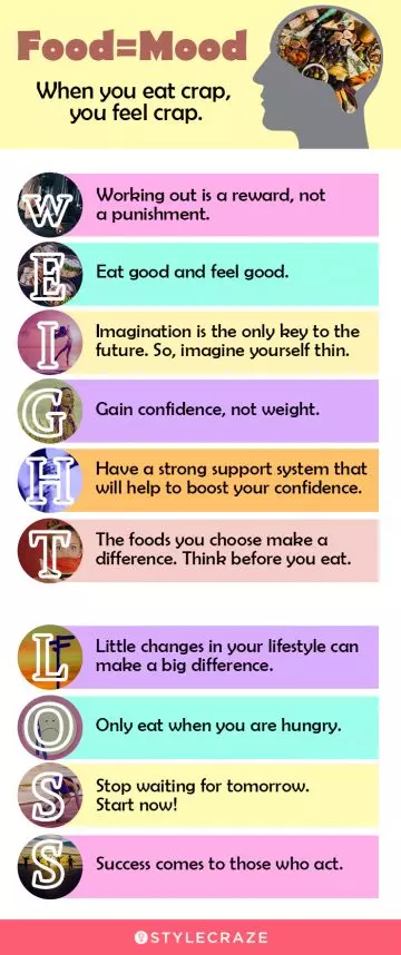 motivational quotes for weight loss (infographic)