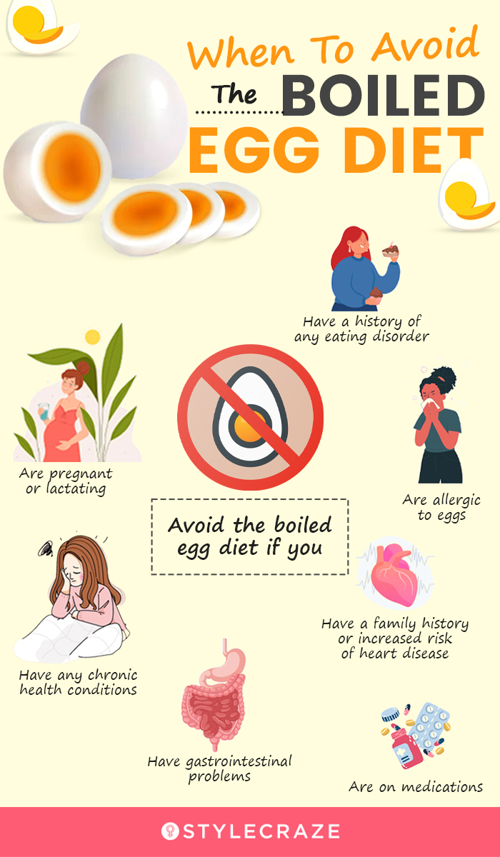 when to avoid the boiled egg diet (infographic)