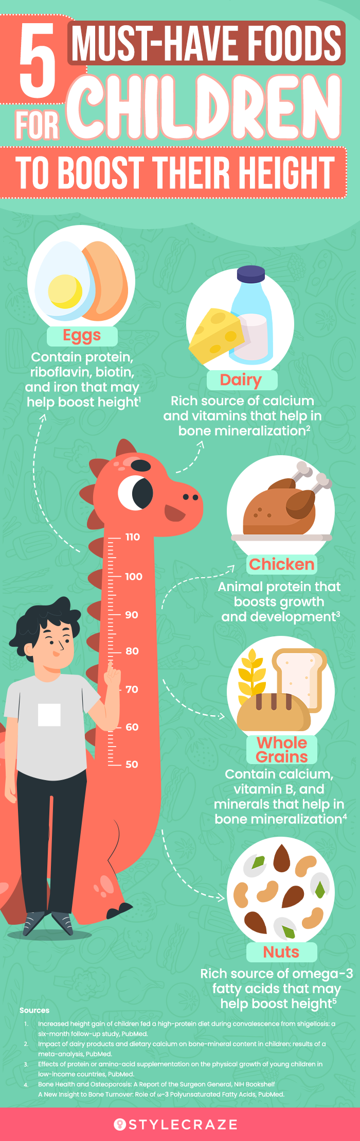 5 must have foods for children to boost their height (infographic)