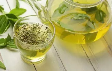 Lower Your Cholesterol Levels - Green Tea