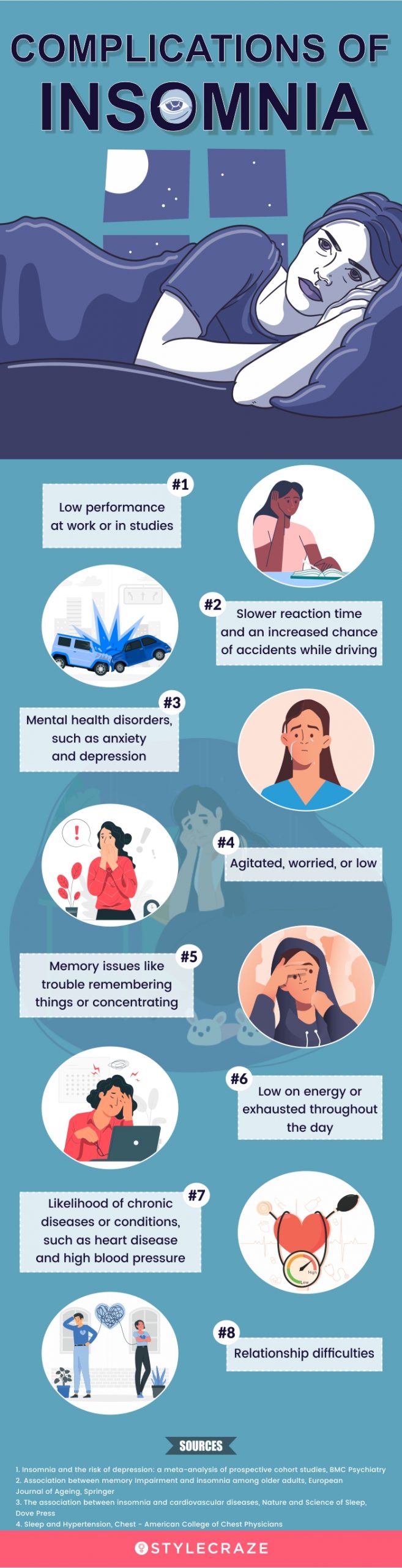complications of insomnia (infographic)