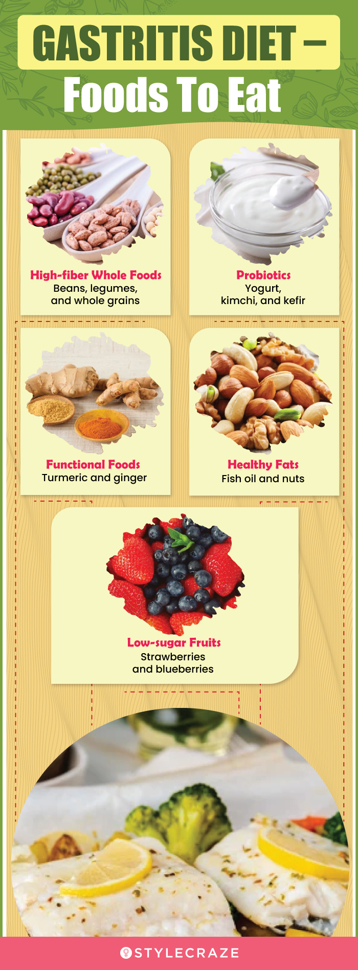 gastritis diet – foods to eat (infographic)