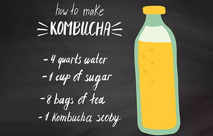 How to make Kombucha tea