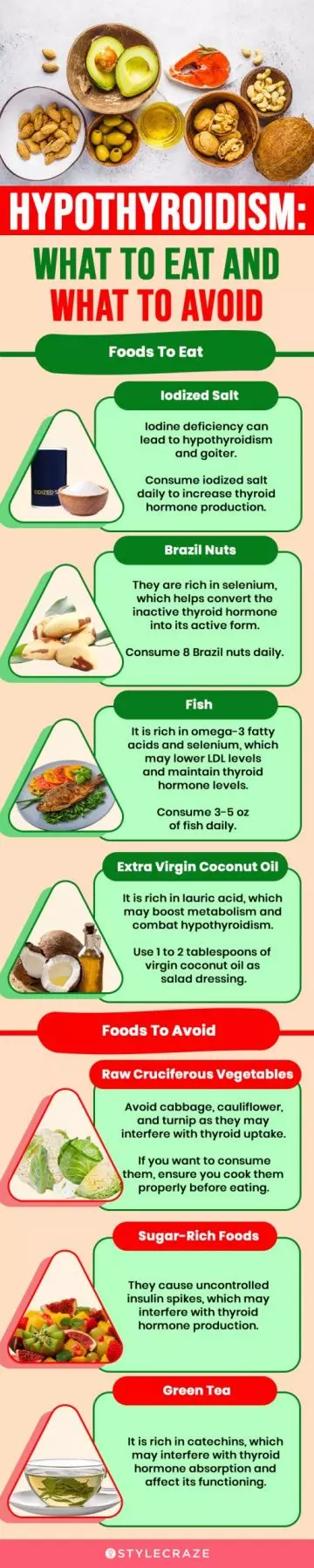 hypothyroidism what to eat and what to avoid (infographic)