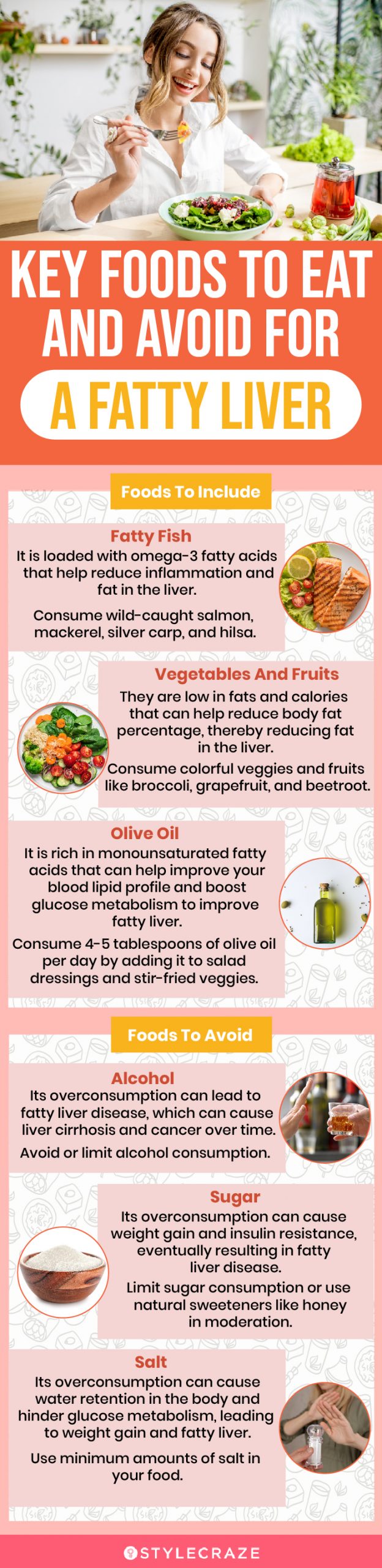 key foods to eat and avoid for a fatty liver (infographic)