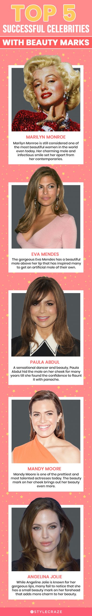 top 5 successful celebrities with beauty marks (infographic)