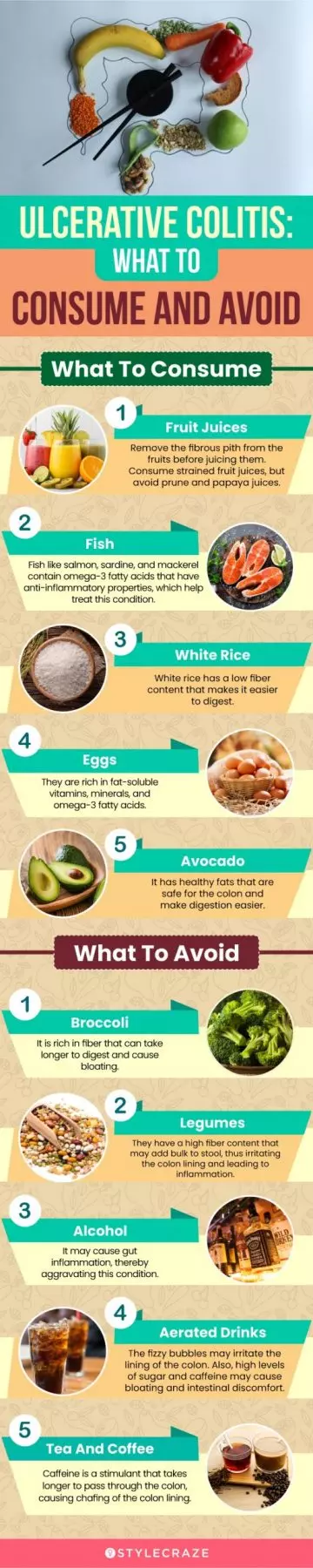 ulcerative colitis what to eat and avoid (infographic)
