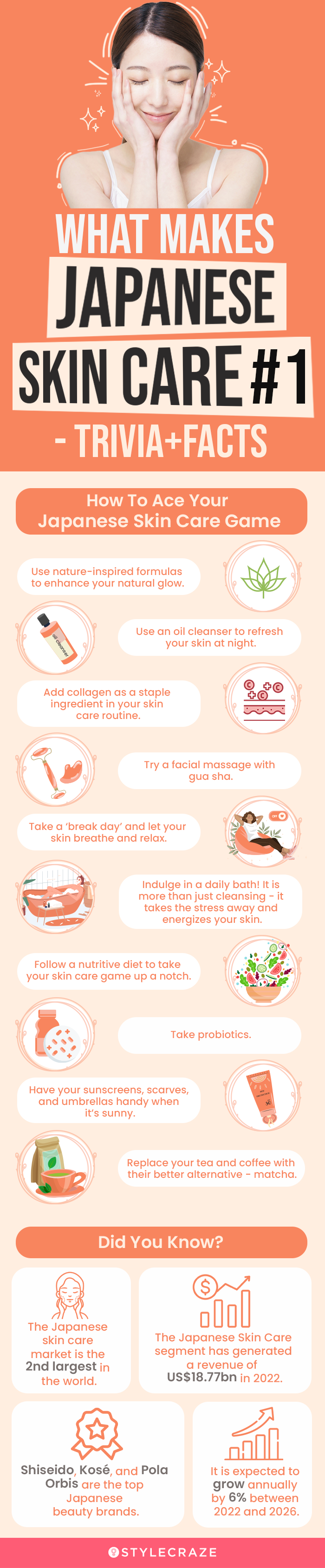What Makes Japanese Skin Care #1 - Trivia Facts