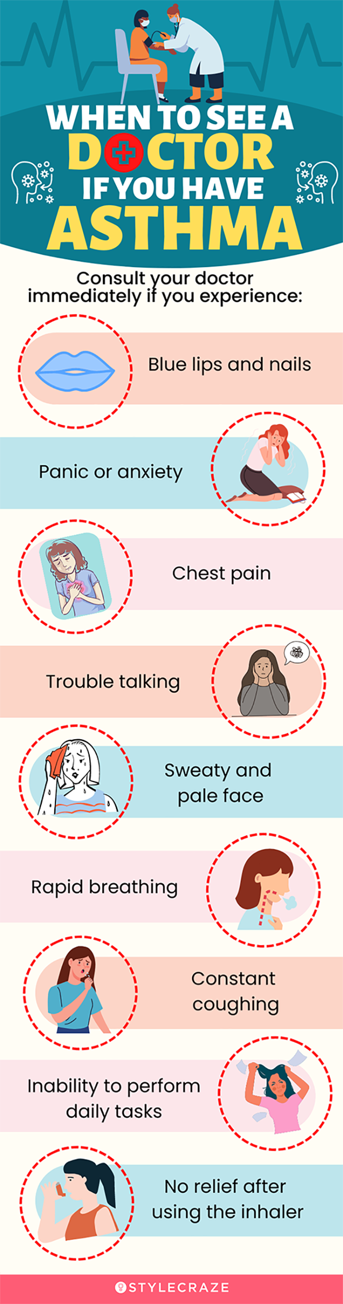 when to see a doctor if you have asthma [infographic]