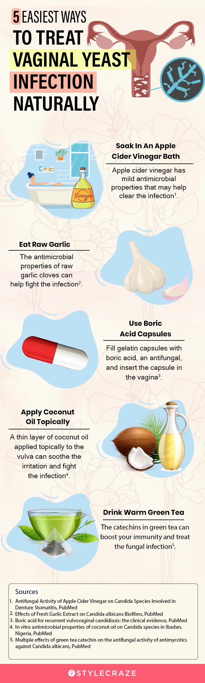 can-antibiotics-give-you-a-yeast-infection-causes-and-risk-factors