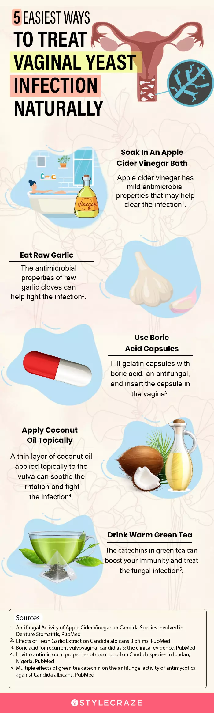 5 easiest ways to treat vaginal yeast infection naturally (infographic)