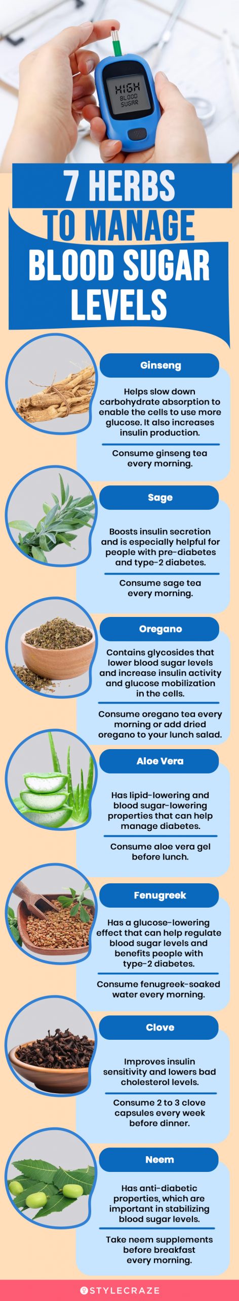 7 herbs to manage blood sugar levels(infographic)