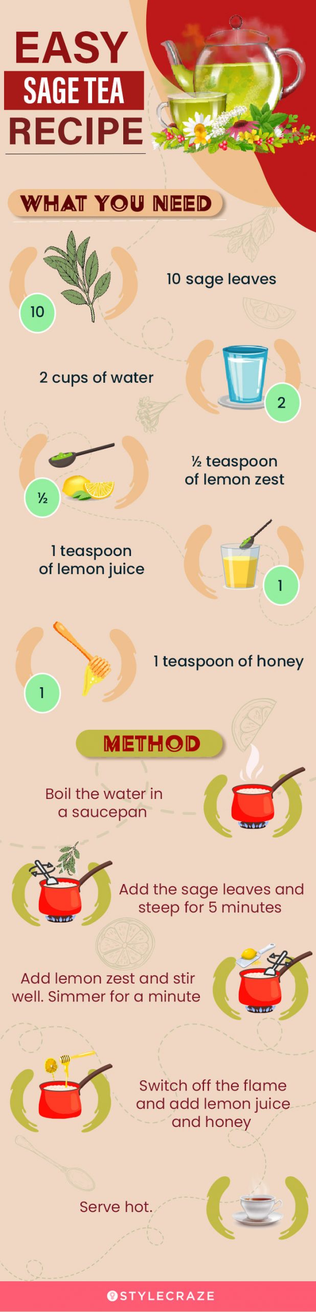 easy sage tea recipe (infographic)