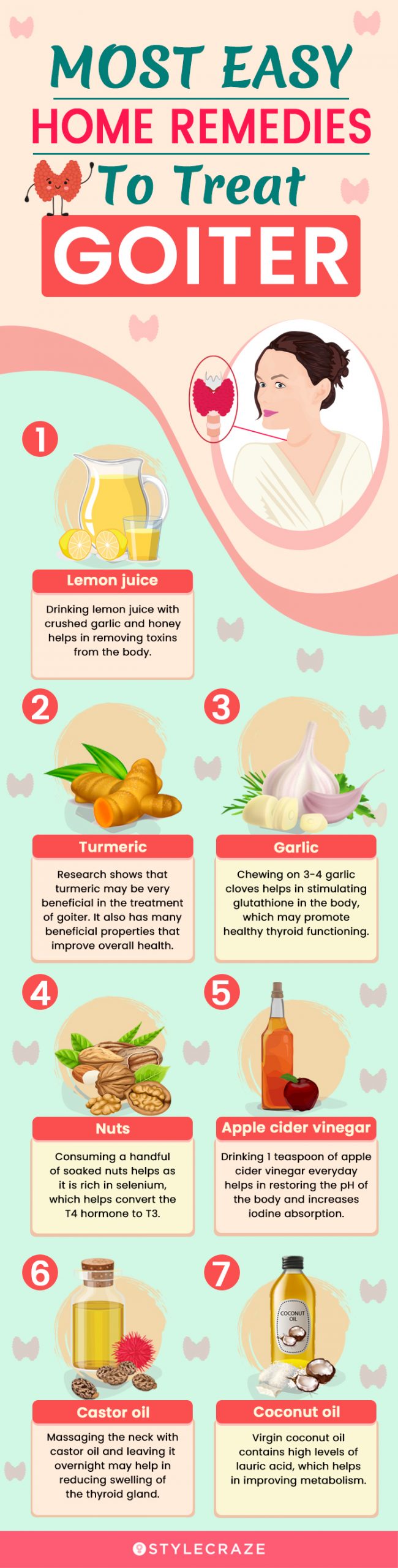 most easy home remedies to treat goiter (infographic)