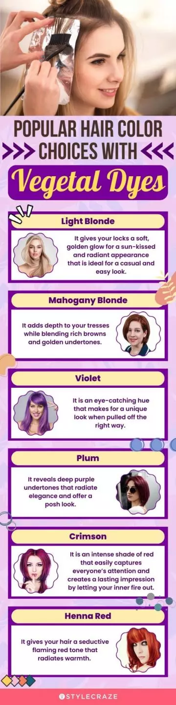 popular hair color choices with vegetal dyes(infographic)