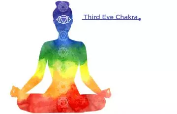 How to awaken your chakras with Ajna