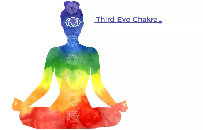 How to awaken your chakras with Ajna