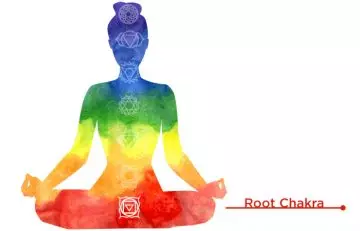 How to awaken your chakras with Muladhara