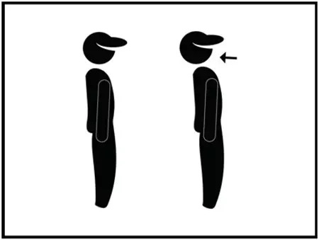 Neck-Retraction