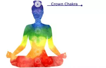 How to awaken your chakras with Sahasrara